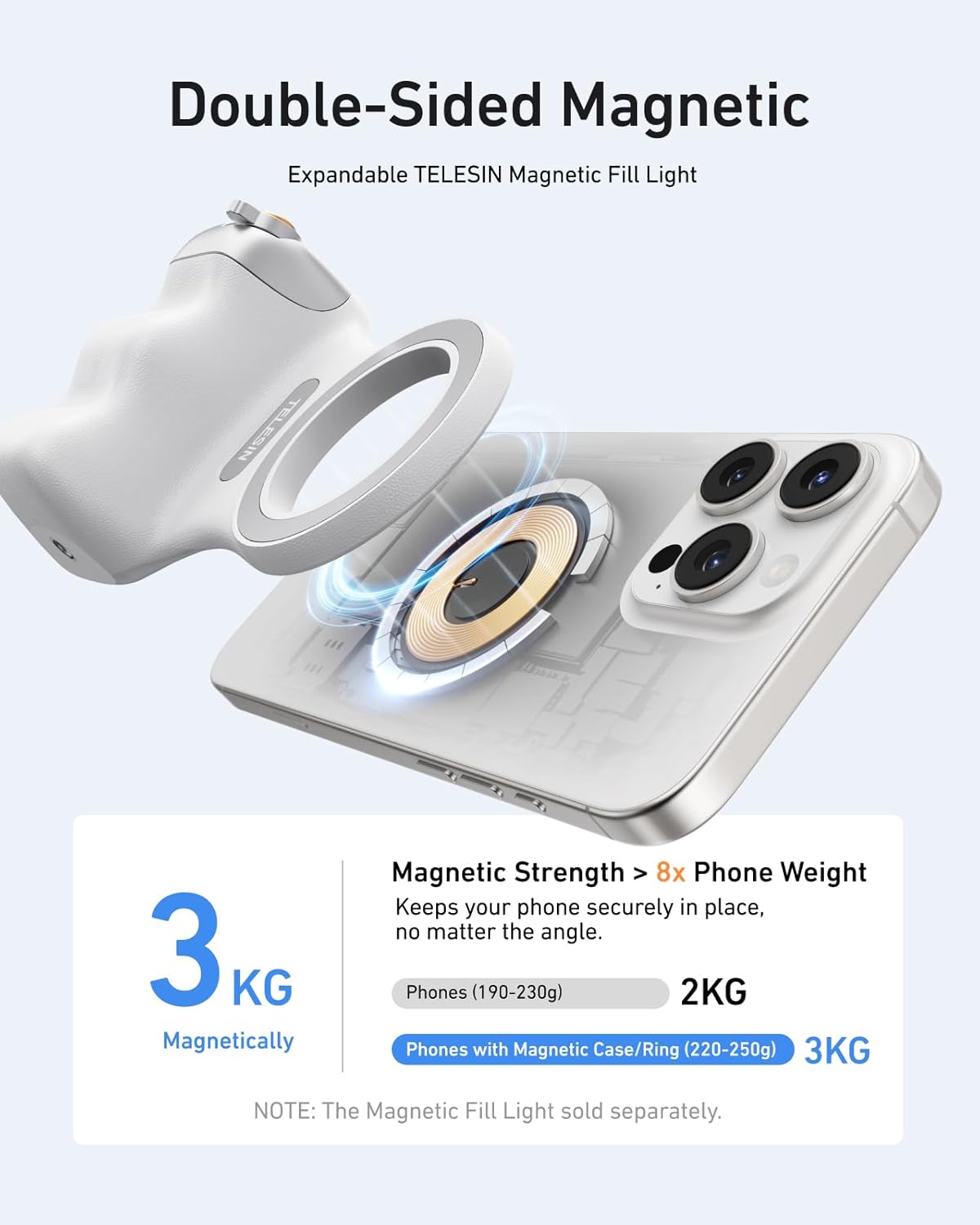 A compact 2-in-1 creator kit designed for quick, stable and well-lit mobile shooting. Ideal for selfies, vlogs, TikTok, live streams, Zoom calls and everyday photography. Magnetic mounting makes setup instant whether using an iPhone (MagSafe) or Android with the included magnetic ring.
