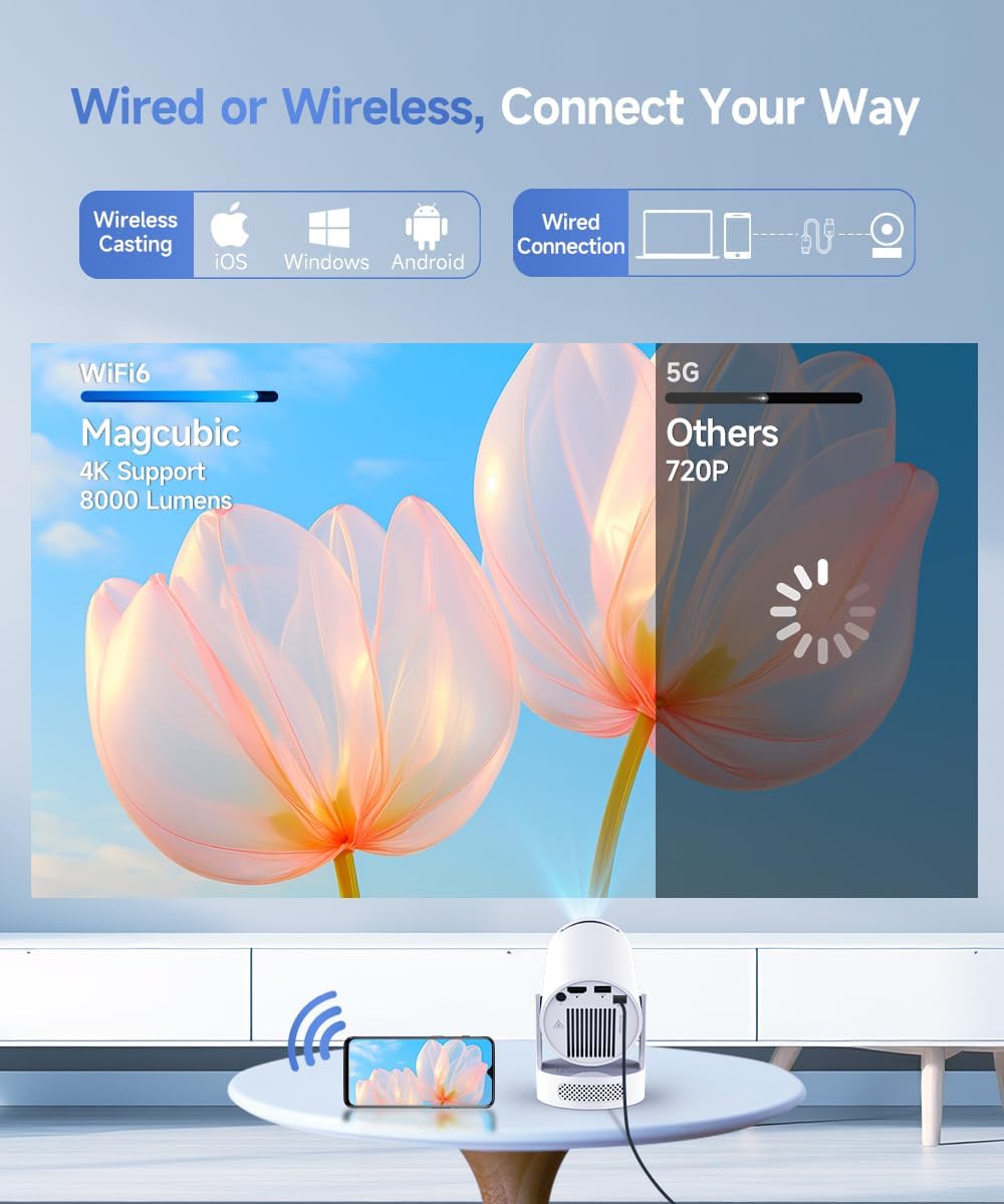 Portable Magcubic wireless home projector shown with a 180-degree rotatable lens and built-in Bluetooth soundbase. Ideal for projecting movies or streaming content on walls, ceilings or any surface. The compact design makes it suitable for bedrooms, small home theaters or travel. Auto keystone and fast wireless screen mirroring help ensure quick, simple setup with smartphones, laptops and tablets. Better viewing without complicated mounting or extra audio equipment. Supports up to 4K input resolution for sh