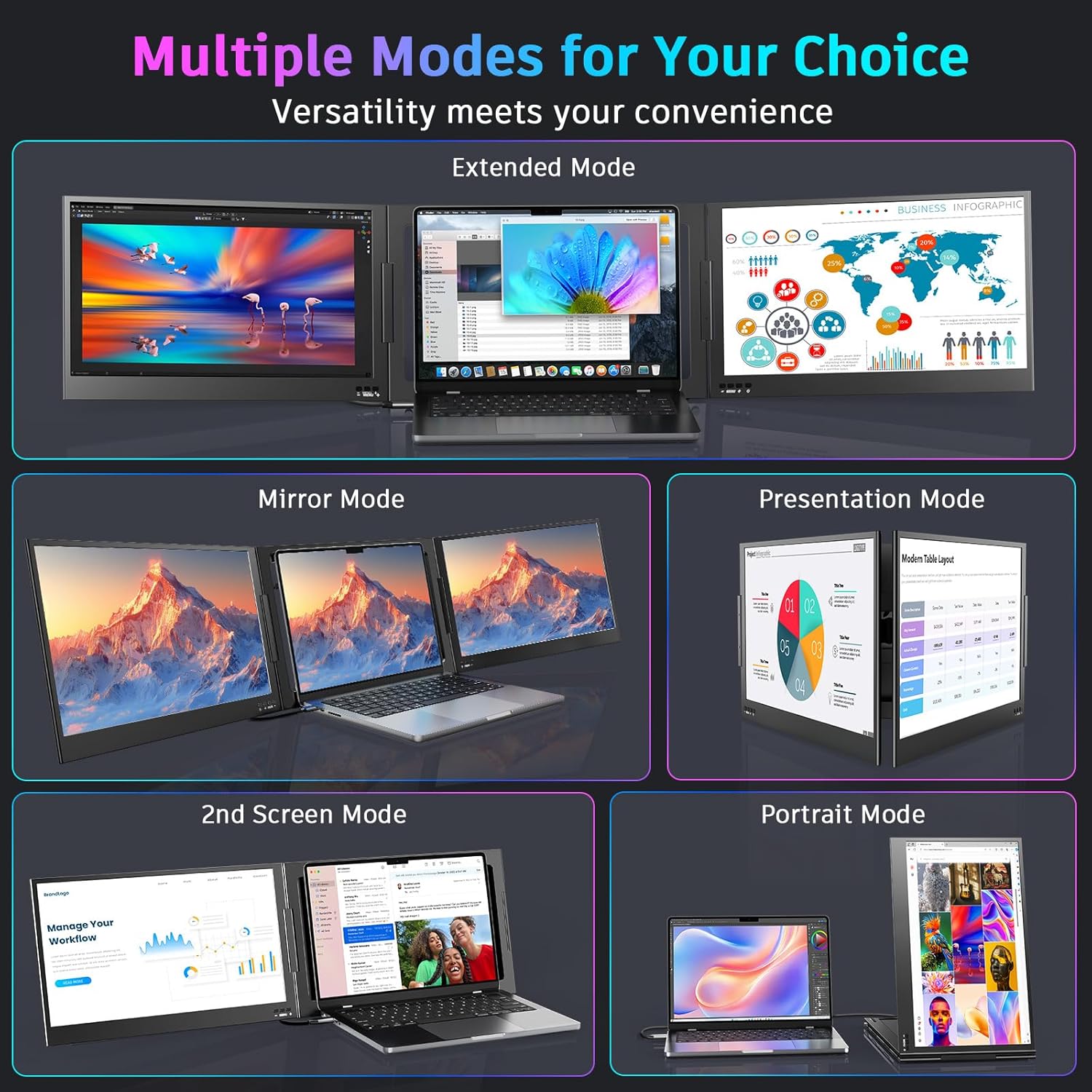Upgrade your laptop with the Dual Boost 15.6″ Pro Max (Gen 3): dual full-HD portable monitors with single-cable USB-C connection, 300 nits brightness, 1200:1 contrast, and ultra-light design. Perfect for productivity, travel and mobile workstations.